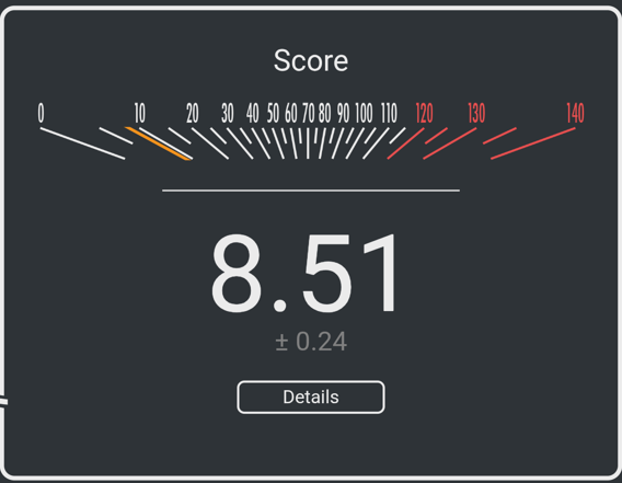 Speedometer 3.1