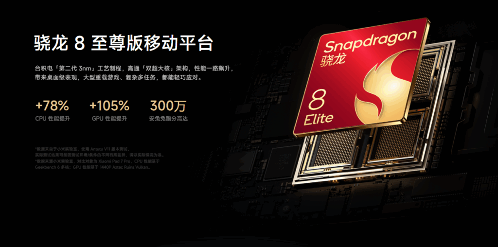 Xiaomi Pad 8 ProのSoC