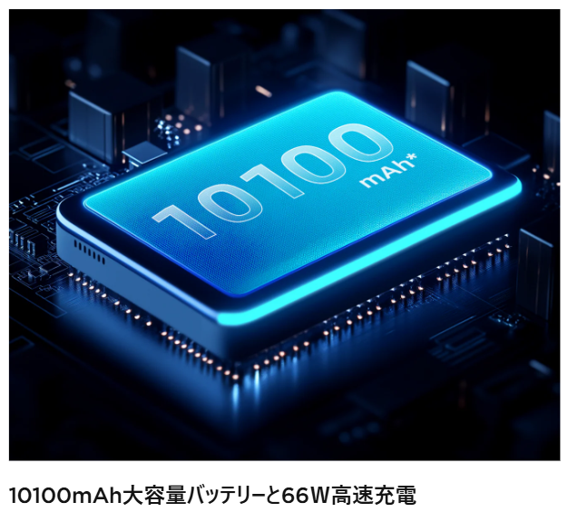 nubia Pad Proのバッテリー容量