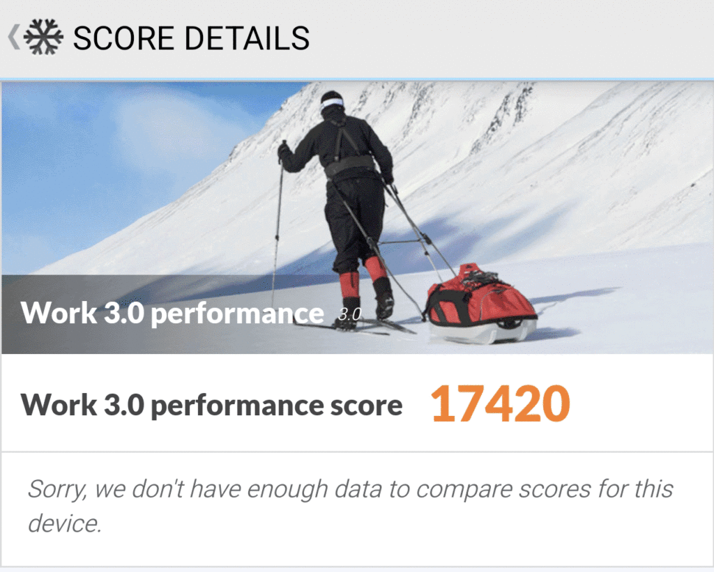 PC Mark for Android/Work 3.0