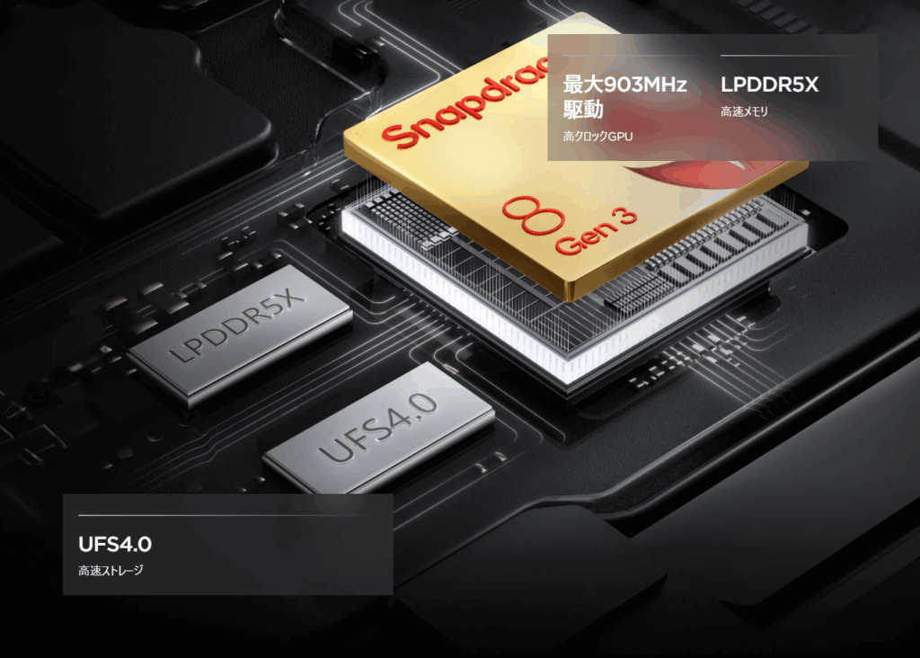 Qualcomm Snapdragon 8 Gen 3